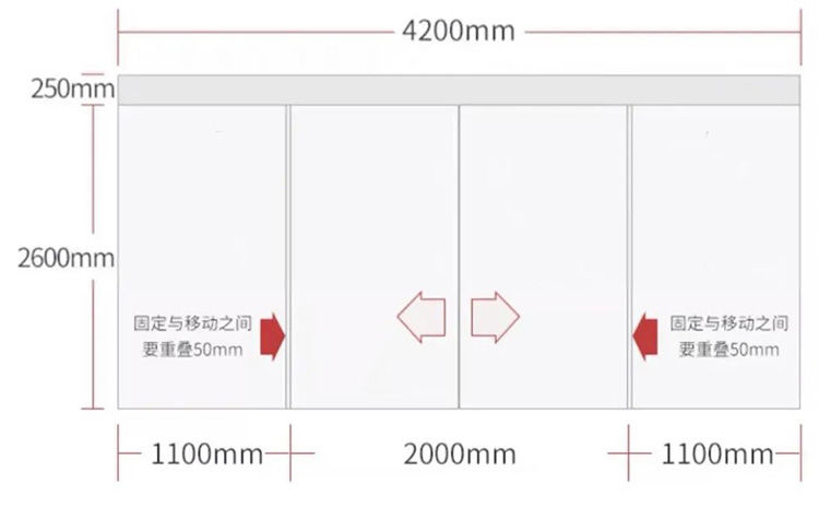 合肥工裝公司，辦公室進(jìn)戶玻璃大門設(shè)計要點